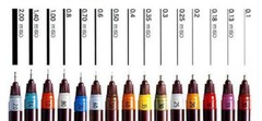 rOtring Isograph Pen / Replacement Nibs – Different Sizes – Technical Pen no box
