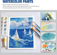 Mixed Media Art Set,55 Pack Painting Supplies Kit with Tabletop Sketch Box Easel