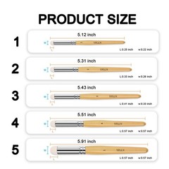 Drybrush Set, 5 Sizes Miniature Paint Brushes, Multipurpose, Animal Hair, Whi…