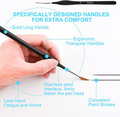 10 PCS Miniature Paint Brushes Kit, Fine Detail Painting Brush Micro Professiona