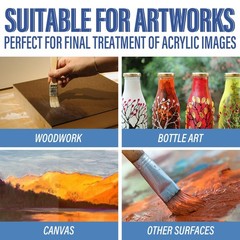 Clear Acrylic Paint Sealer, High Gloss Varnish for Painting &