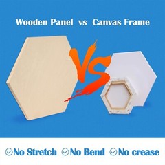 Falling in Art Wooden Hexagon Shaped Panel Boards Kit, 3/4″ Deep Wood Canvas …