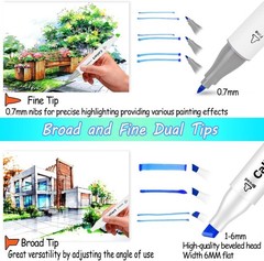 Blendable 81-Color Dual Tip Marker Set for Kids & Adults – Perfect for Artistry