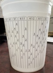 32-Ounce (1 Quart) Paint Mixing Cup – Pack of 24 Cups