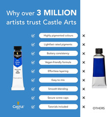 Castle Art Supplies 24 X 12ML Oil Paint Set | Great Value Set for Adult Artists,