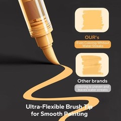 NEW 9pcs Acrylic Brush Markers Set Pro Colors with Auto Ink Control for Art DIY