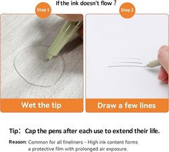 Fine Writing and Drawing with 6Pcs 0.25mm Micro Fineliner Pens – Versatile Use
