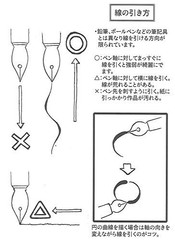 Tachikawa T3-100 G Pen Nibs No.3 Chrome 100 Pieces Manga Drawing Made in Japan