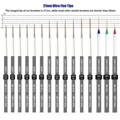 15 Pcs Paintbrushes, Detail Fine Paint Brushes Micro Mini 15 PCS, Version 2