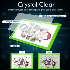 A4 LED Light Box Tracing Pad Dimmable USB Slim Art Drawing Tablet