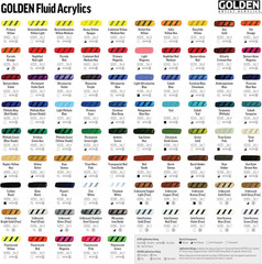 Fluid Acrylic Paint Titanium White 8 fl oz Bottle Semi-Opaque Professional