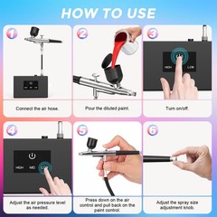 Airbrush Kit with Compressor: 50 PSI High Pressure Brush Kit with 0.2/0.3/0.5…