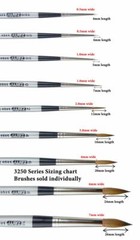 3250 Russian Pure Sable Detail-Round Brush