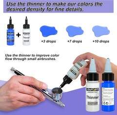 Airbrush Paint – 30 Colors with 3 Thinner, Ready to Spray Airbrush Paint Set, Wa