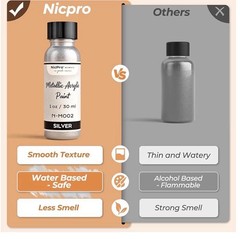 NicPro Liquid Silver Leaf Paint Kit Silver Acrylic Paint Set + Varnish N-M002