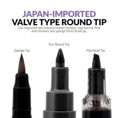 Water Based Acrylic Ink Metallic Series Markers GM-Set