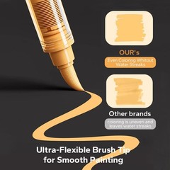 NEW 9pcs Acrylic Brush Markers Set Pro Colors with Auto Ink Control for Art DIY