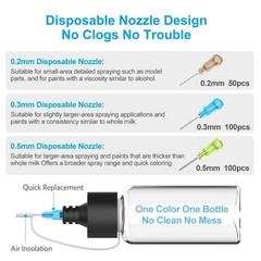 No-Clean Airbrush Kit with Disposable Nozzle (50pcs x 0.2mm & 100pcs x 0.3mm & 1