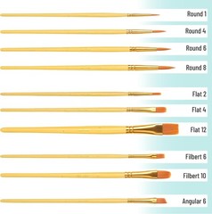 Acrylic Paint Brushes Set, 10 Pack, Round & Pointed Tip | Nylon Hair Artist B…