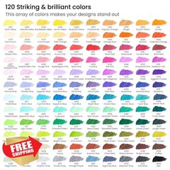 ARTEZA Inkonic Fineliner Pens, Set of 120, 0.4 mm Fine Tip Markers for Drawin…