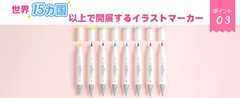 Sanrio x Ohuhu Illustration Markers Brush and Fine Tip 48 Colors Japan “NEW”