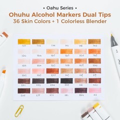 Ohuhu 36 Unique Skin-Tone Colors Markers+1 Alcohol Marker Blender, Chisel & Fine