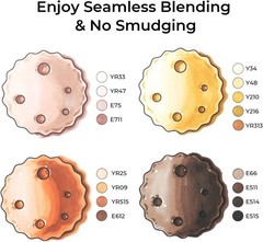 Ohuhu 36 Unique Skin-Tone Colors Markers+1 Alcohol Marker Blender, Chisel & Fine