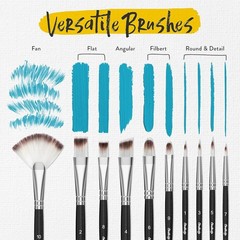 Professional Acrylic Paint Set with Canvas and Brushes