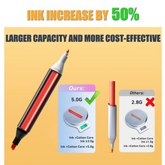 Alcohol Markers 262 Colors with Base Drawing Pen Dual Tip Art Markers for Ske…