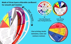 2 Pack Color Wheel Mixing Guide Paint Learning Tool for Artists Students
