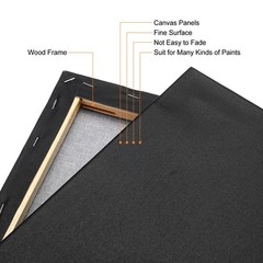 Painting Canvas Panels, 4 Pack 12×16 Inch Rectangle Blank Art Board, Black