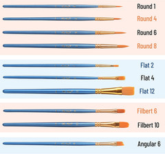 – Acrylic Paint Brushes Set, 10 Pack, round & Pointed Tip | Nylon Hair Artist…