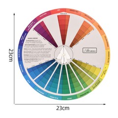 1PCS Rgb Color Wheel International Standard Color Card Gradient Colour Circle US