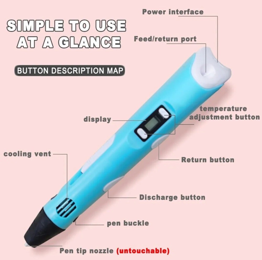 New Creative Art 3D Printing Pen Display Great Gift With Extra Filament Blue