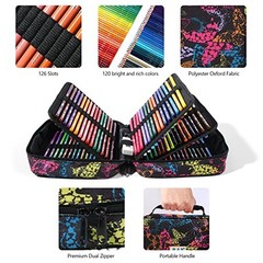 120-Color Colored Pencils Set with 1 count (Pack of 120) 1-Butterfly (Basic)