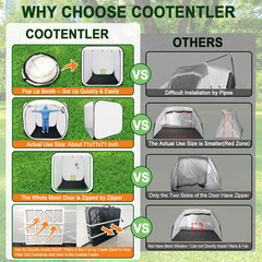 Pop up Paint Booth 6X6X6Ft Portable Spray Tent with Black Floor, Mesh Door and M