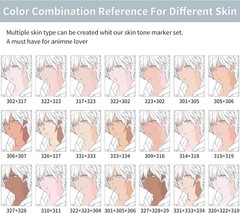 Skin Tone Markers,30 Flesh Colors Alcohol Based Art Markers Pens Set Dual Tips B