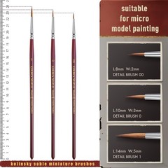 Kolinsky Sable Miniature Paint Brushes, Professional Fine Detail Paint Brushe…