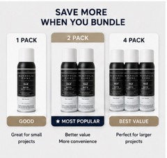 Magnolia Home Spray Paint TRUE WHITE Matte 12oz KILZ Indoor Outdoor 2 Pack
