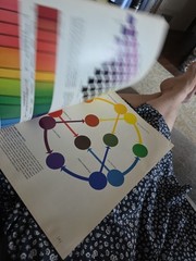 The Art of Color Mixing 40006 Grumbacher Library Large 13.5″ x 10″ Book
