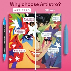 Acrylic Paint Markers – Paint Pens for Drawing – Brush + Fine 36 Multicolor