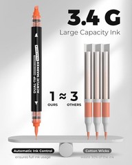 JusArt 60 Colors Automatic Ink Control Acrylic Paint Markers Dual Tip w/Case New
