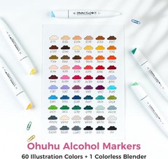 Ohuhu Alcohol Markers 60 Colors Mini Brush&Slim Broad Illustration Tones Markers