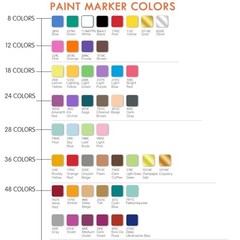 Oil Based Paint Markers, 48 Colors Permanent 48 Colors Oil-Based Paint Markers