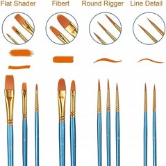 Best Model Miniature Paint Brushes Small Detail Art Paint Brush with Set 10 Pcs