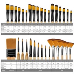 33 Pcs Paint Brush Set for Acrylic, Oil, Watercolor & Gouache – Artist Brushes