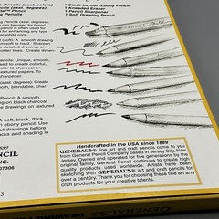 General’s – Drawing Pencil Kit #20 – The Complete Drawing & Sketching Kit