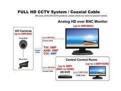 1stPV 23.6″ Super HD 5MP 16:9 Professional Security Monitor, 1 HDMI, 2 BNC In…