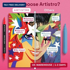 ARTISTRO 24 Acrylic Paint Markers – Paint Pens for Drawing – For Fabric, Rock, G