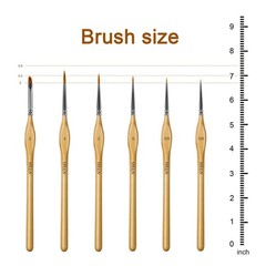 6Pcs Miniature Paint Brushes Set with Triangular Handles – for Acrylics, Oils…